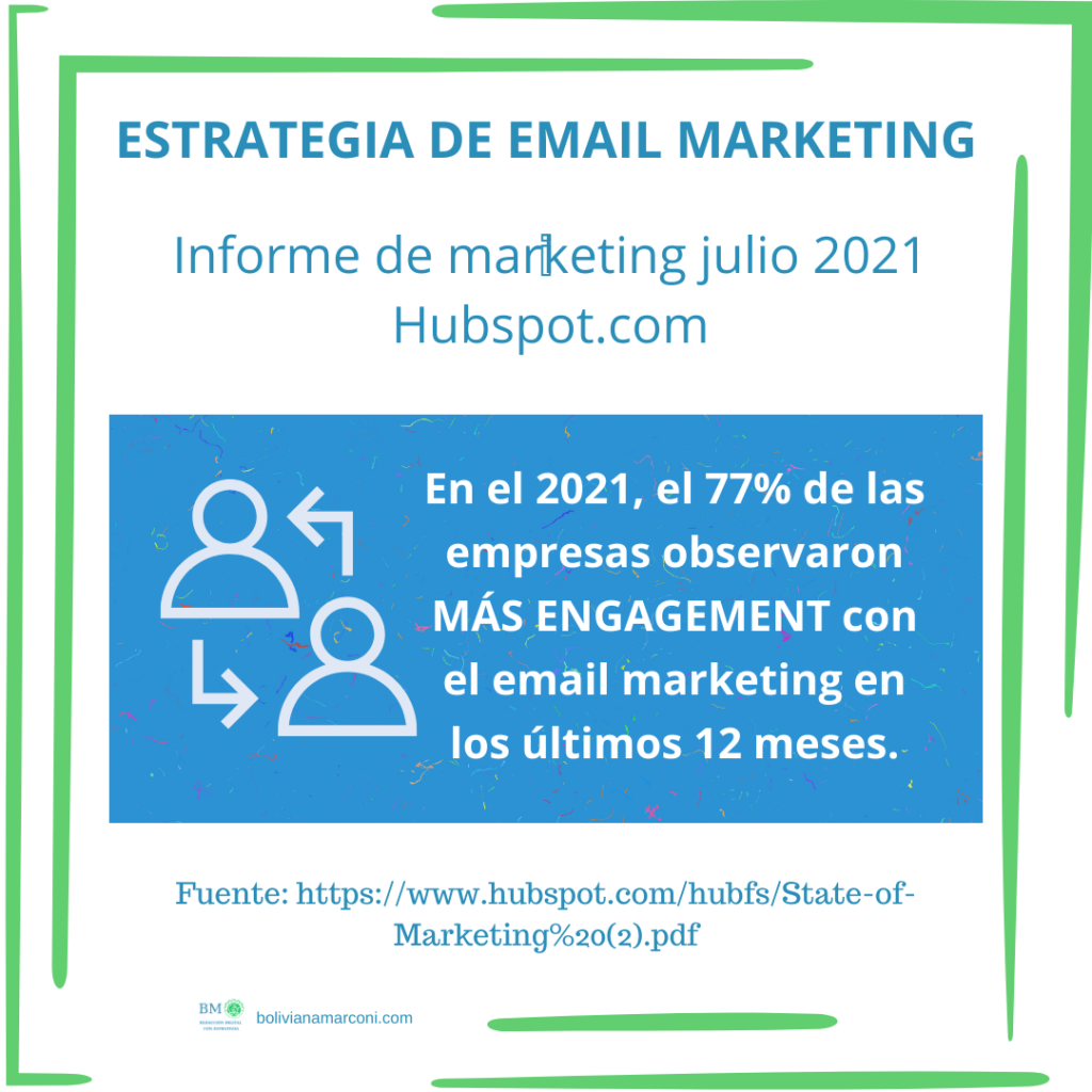email marketing, engagement