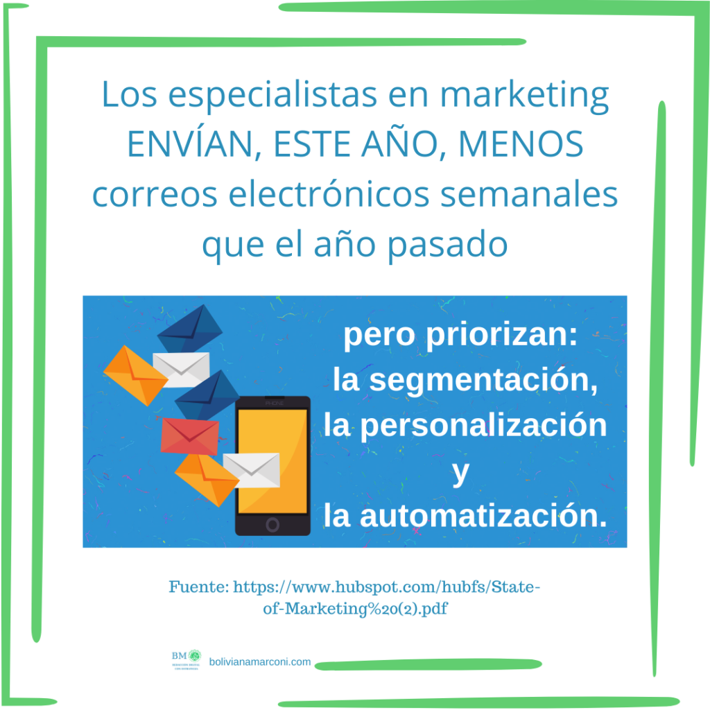 estrategias de email marketing. segmentación, personalizacion, automatizacion